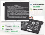 AP20CBL Acer Laptop Battery for Acer Aspire 5 A515-45 A515-46 Aspire 7 A715-43G Swift 3 SF314-43 SF314-511 Vero AV15-51 TravelMate Spin B3 B311RNA-32 Series 11.55V 53Wh Laptop Batteries JS Bazar