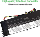 14.8V 46Wh 3100mAh 45N1138 45N1139 45N1140 45N1141 121500158 Replacement Laptop Battery for Lenovo ThinkPad S431 S440 V4400u S3 S5 Laptop Batteries JS Bazar
