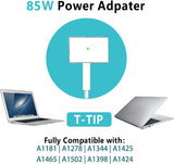 Apple 85W MagSafe 2 Power Adapter for MacBook Pro with Retina Display (15-inch MacBook Pro Models introduced in 2012 Through 2015) Laptop Charger JS Bazar