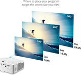 ViewSonic LS920WU Projector, 6000 ANSI Lumens, 30" to 300" Display Size, 1.6x Optical Zoom, 16ms Input Lag, 2x HDMI Projectors JS Bazar