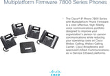 Cisco CP-7811-K9 UC Phone 7811 Networking Switches JS Bazar