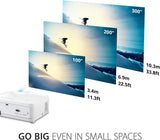 Viewsonic LS500 WXGA LED Business - Education Projector, 3000 ANSI Lumens : LS500WHE Projectors JS Bazar