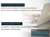 L19C4P71 Laptop Battery Compatible with Lenovo ThinkPad X1 Extreme P1 3rd Gen Series Notebook 5B10X19048 5B10X19050 L19M4P71 5B10X19047 5B10X19049 15.36V 80Wh 5235mAh Laptop Batteries JS Bazar