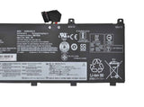 L18M6P90 L18C6P90 02DL028 02DL029 Laptop Battery for Lenovo ThinkPad P53 20QN 20QQ 20QNA006CD 20QNA009CD Series 5B10W13901 5B10W13902 SB10K97664 SB10K97665 SB10T83145 11.25V 90Wh 8000mAh Laptop Batteries JS Bazar