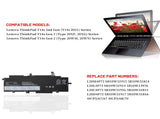L20M4P72 L20C4P72 L20D4P72 L20L4P72 Laptop Battery for Lenovo ThinkPad T14s 2nd Gen2 2021 Series 5B10W51814 5B10W51815 5B10W51816 5B10W13976 SB10W51914 SB10W51915 SB10W51916 SB10W51917 15.36V 57Wh Laptop Batteries JS Bazar