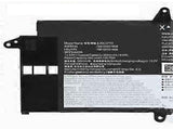 L20D3P72 L20C3P72 SB10W51948 5B10W51825 SB10W51947 5B10W51824 Laptop Battery Compatible with Lenovo ThinkPad X13 Gen 2 2021 Series Notebook Laptop Batteries JS Bazar