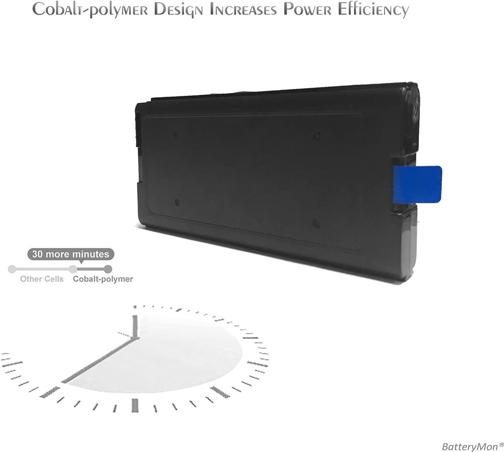 Laptop Battery CF-VZSU29 for Panasonic CF-29 CF-51 CF-52 Series Toughbook, P/N: CF-VZSU29A CF-VZSU29R CF-VZSU29ASU CF-VZSU29U CF-VZSU29AU - JS Bazar