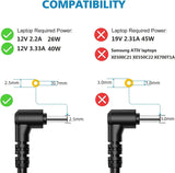 Samsung Chromebook 3 XE500C13 XE500C13-K03US Replacement Laptop Power Supply Adapter Cord P/N:PA-1250-98 BA44-00322A AD-2612AUS PA-1250-96 Laptop Charger JS Bazar
