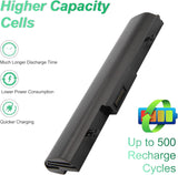 AL31-1005 AL32-1005 ML31-1005 Battery for ASUS EEE PC 1001 Series 1001PXD 1001PX 1001HA R101 R101D R105D 1005 1005H 1005HA Series 1005HA Series 1005-PHA-PHA 1005HAB 1005PE 1005PEG 1101HA 1101HA-M Laptop Batteries JS Bazar