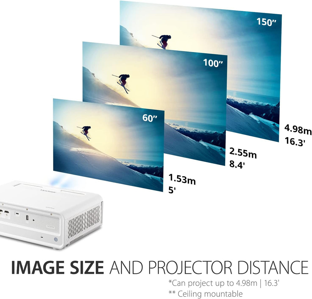 ViewSonic X1 3100-Lumen Full HD DLP Smart Home Theater Projector, 60 to 150