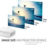 ViewSonic X1 3100-Lumen Full HD DLP Smart Home Theater Projector, 60 to 150" Display Size, 1.3x Optical Zoom, Wi-Fi & BT Connect Projectors JS Bazar