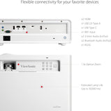 ViewSonic X1 3100-Lumen Full HD DLP Smart Home Theater Projector, 60 to 150" Display Size, 1.3x Optical Zoom, Wi-Fi & BT Connect Projectors JS Bazar