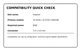 Dell Inspiron 15 5520 5720 N4010R compatibility check