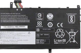 Original L19D4PD1 battery for Lenovo Yoga C640 13IML 81UE0014AU, Yoga C640 13IML 81UECTO1WW Lenovo Laptop Battery Laptop Battery JS Bazar