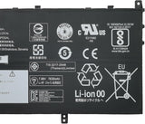 Original L19D4PD1 battery for Lenovo Yoga C640 13IML 81UE0014AU, Yoga C640 13IML 81UECTO1WW Lenovo Laptop Battery Laptop Battery JS Bazar