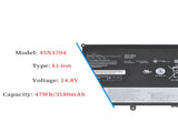 45N1704 45N1705 45N1706 45N1707 Laptop Battery for Lenovo Thinkpad 12.5" S1 Yoga 12 20CD 20CDA 20DL 20DK Yoga S1-120 S1-S240 Series 20CDS00800 20CDS00700 20CDS00600 20CDS00500 4ICP5/42/62-2 14.8V 47Wh image 3