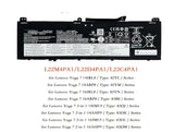 L22D4PA1 Laptop Battery 71Wh Compatible with Lenovo Yoga 7 14IRL8 14ARP8 16IRL8 16ARP8 / Yoga 7 2-in-1 14IML9 14AHP9 16IML9 16AHP9 Series L22C4PA1 L22M4PA1 SB11K38967 5B11K38963 image 1