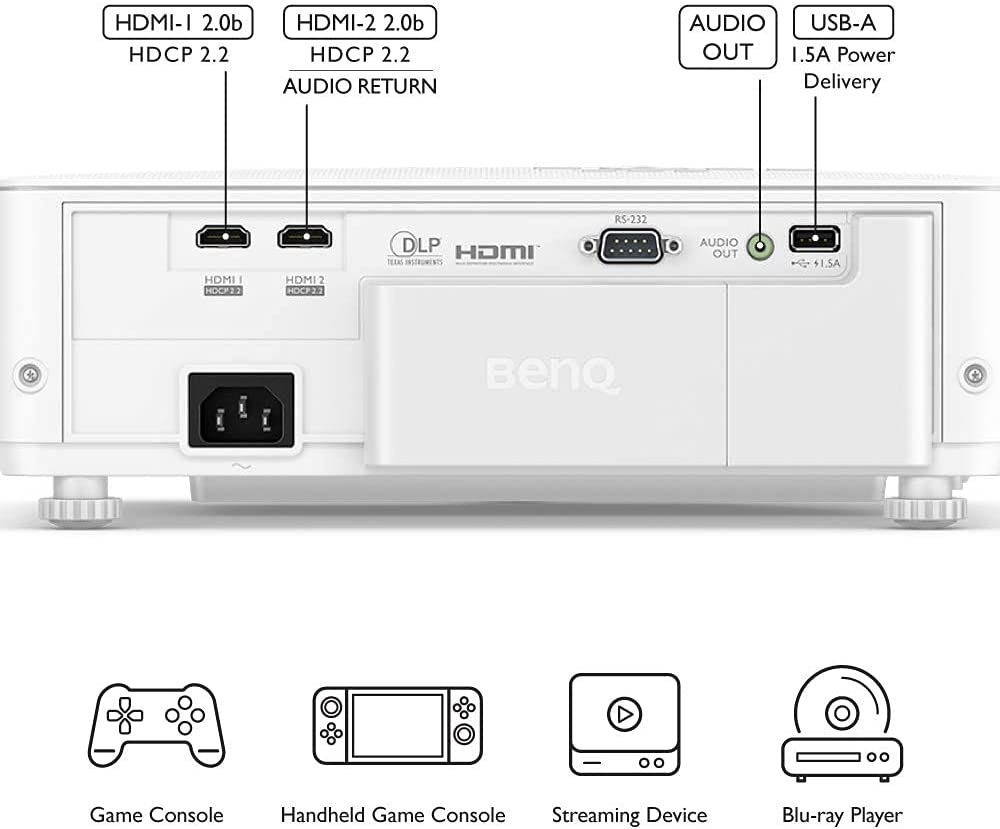 BenQ TK700STi 4K HDR Gaming Projector : 9H.JNL77.17R