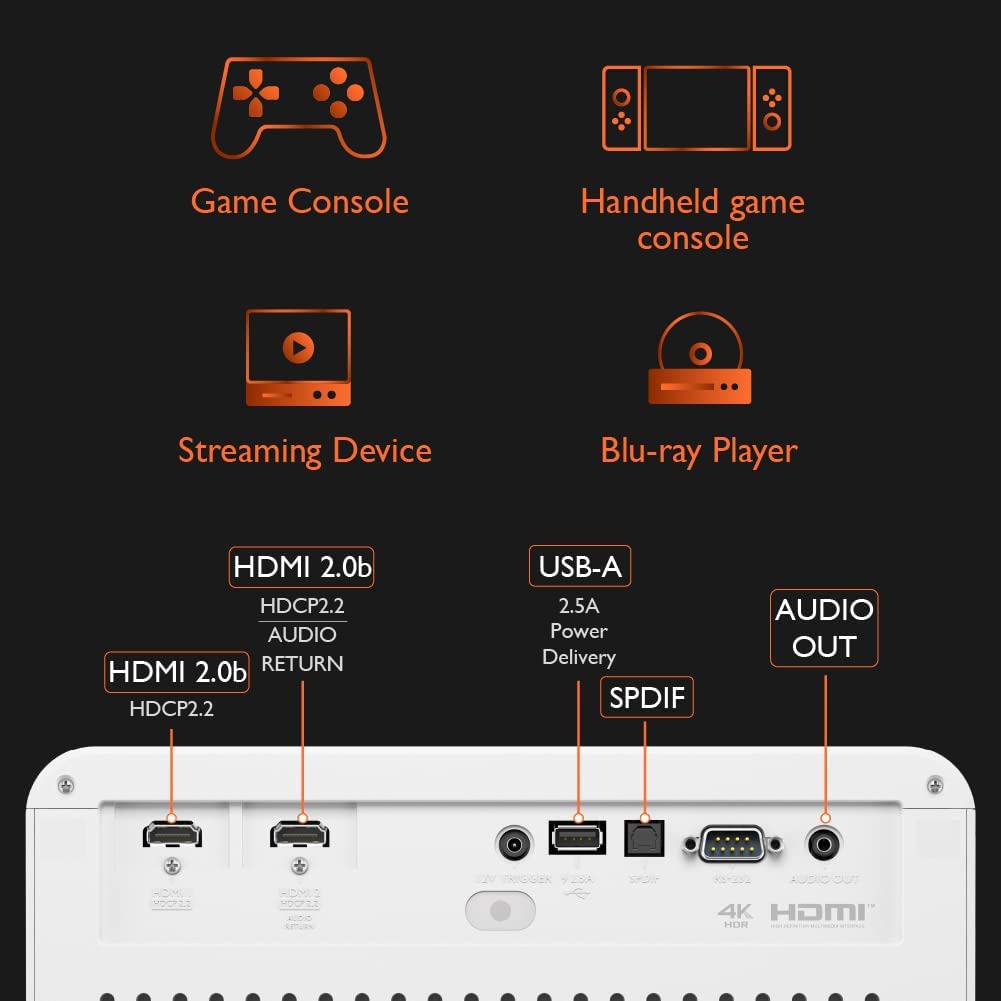 BenQ X3000i True 4K UHD HDR Gaming Projector, White / Black : 9H.JPD77.17R Projectors JS Bazar