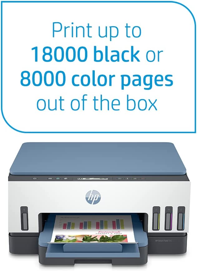 HP Smart Tank 725 Wi/Fi All in One Color Printer Auto Duplex Printing : 28B51A - JS Bazar