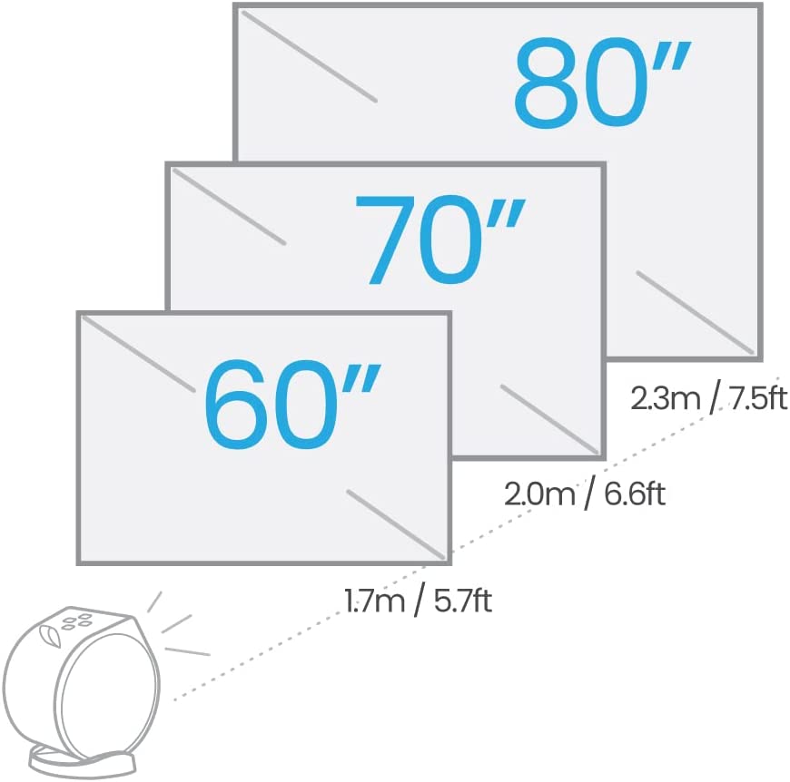 BenQ GV11 200-Lumen WVGA DLP LED Smart Pico Projector, White : 9H.JR377.59R Projectors JS Bazar