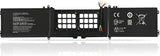 Generic laptop battery For RC30-0287 Razer Blade Pro 17 2019 2020 RZ09-0287 / 15.4V 4583mAh Laptop Batteries JS Bazar