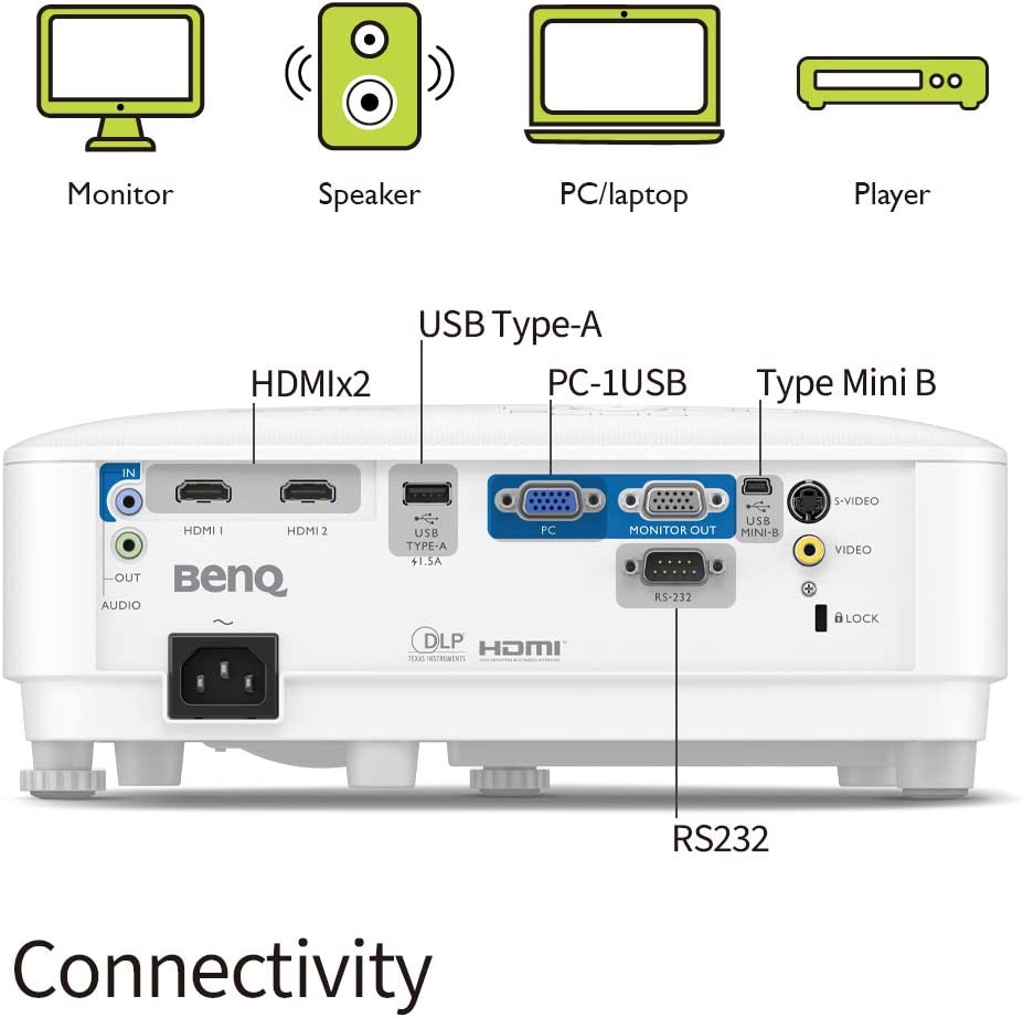 BenQ MS560 SVGA 4000 ANSI Lumen Business Projector : MS560 Projectors JS Bazar