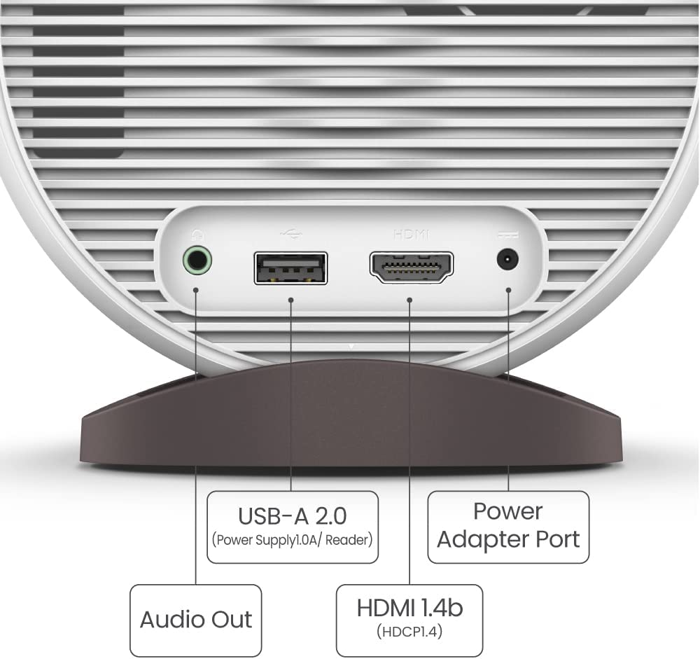 BenQ GV11 200-Lumen WVGA DLP LED Smart Pico Projector, White : 9H.JR377.59R Projectors JS Bazar