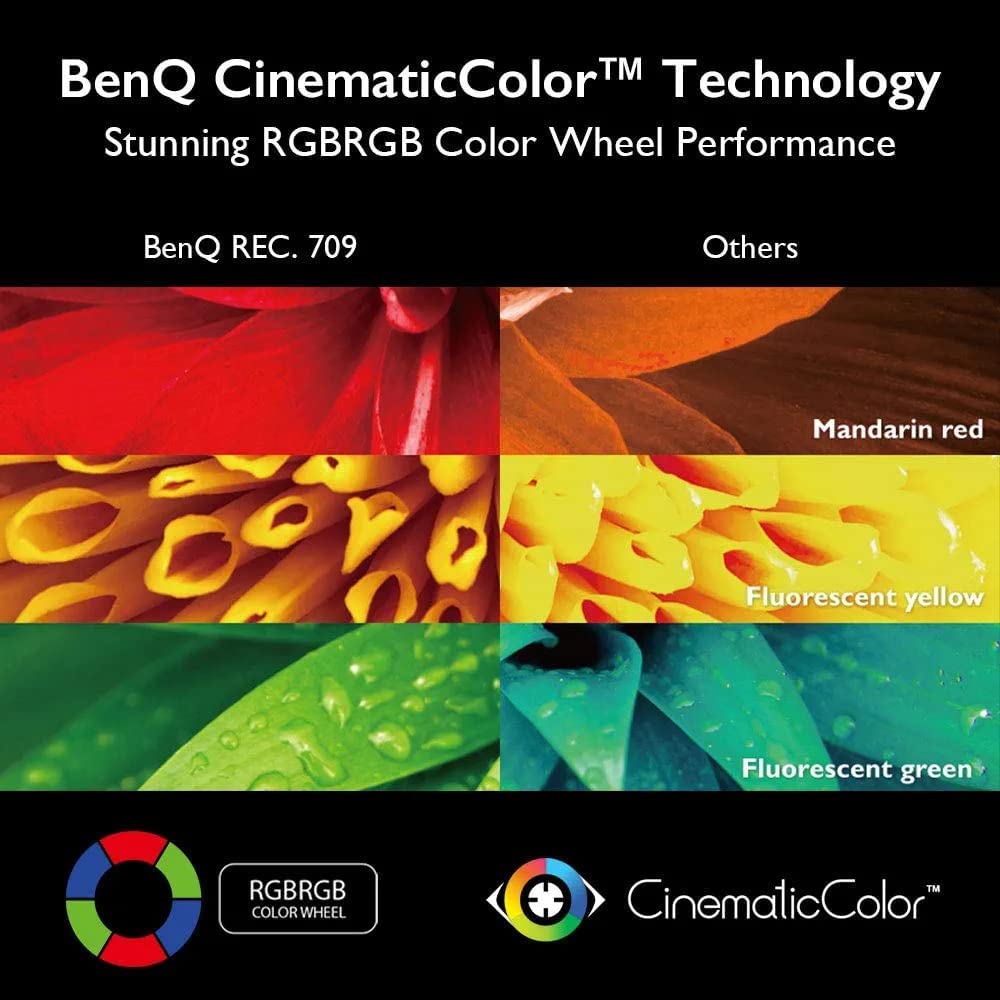 BenQ TK700 4K UHD Gaming Projector, 4K@60Hz Resolution, (9H.JPK77.17J) Projectors JS Bazar