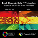 BenQ TK700 4K UHD Gaming Projector, 4K@60Hz Resolution, (9H.JPK77.17J) Projectors JS Bazar