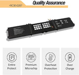 Generic laptop battery For RC30-0287 Razer Blade Pro 17 2019 2020 RZ09-0287 / 15.4V 4583mAh Laptop Batteries JS Bazar