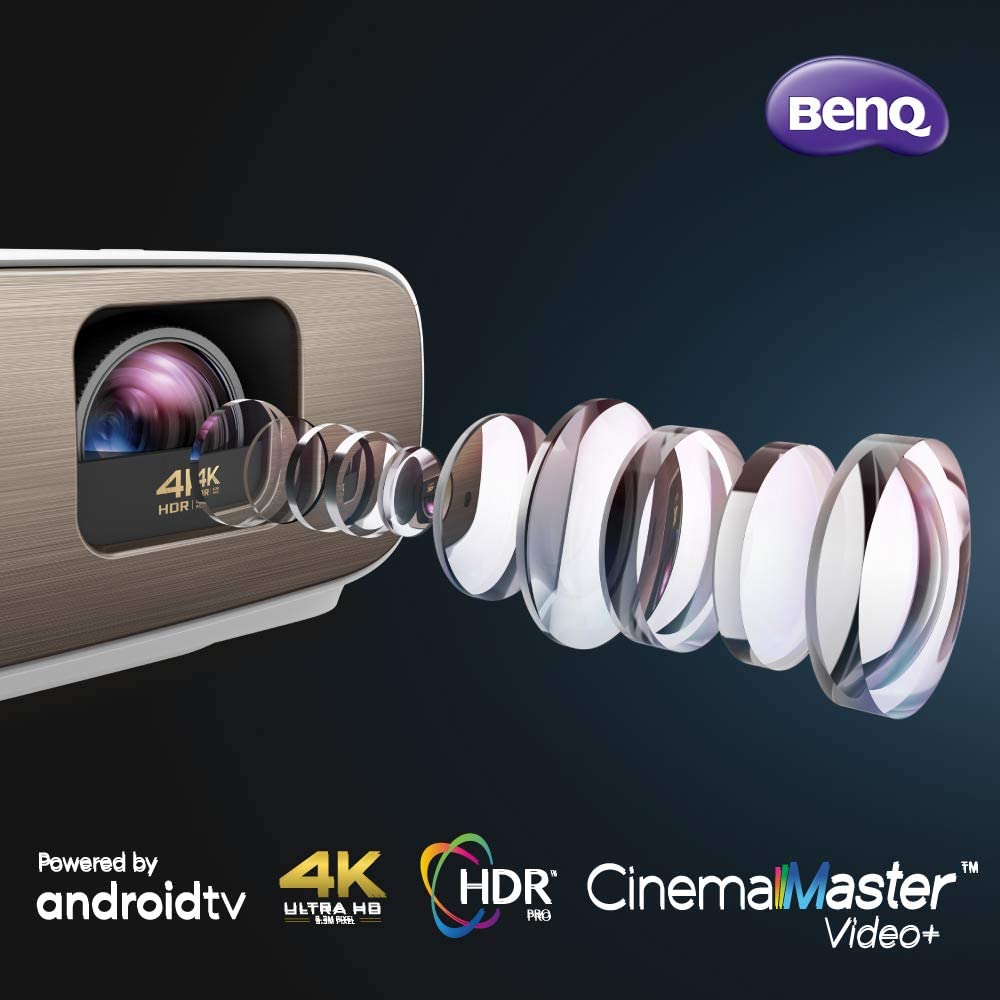 BenQ W2700i True 4K Smart Home Cinema Projector, 2000 Lumens, HDMI : 9H.JMP77.38R Projectors JS Bazar
