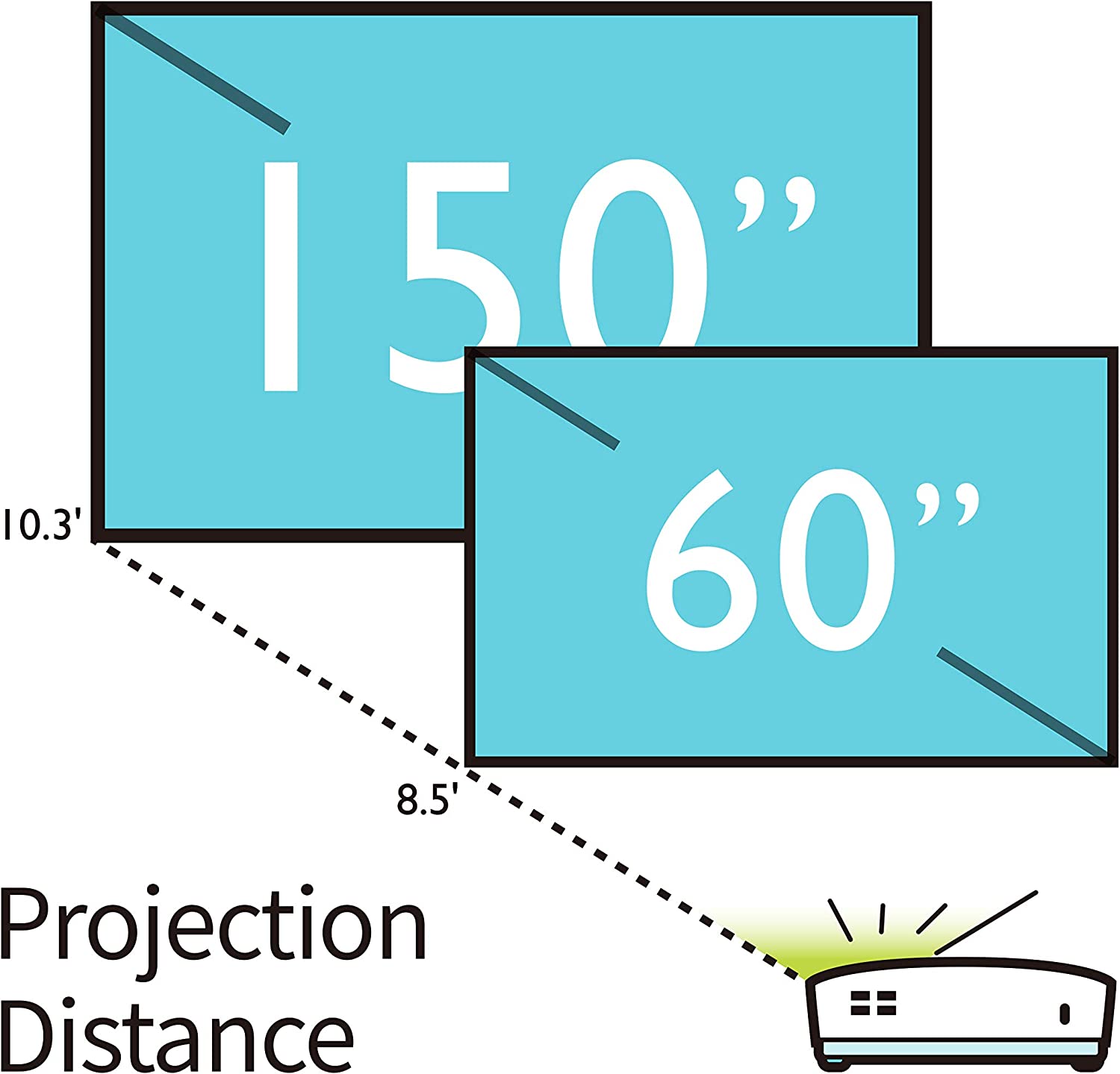 BenQ MS560 SVGA 4000 ANSI Lumen Business Projector : MS560 Projectors JS Bazar
