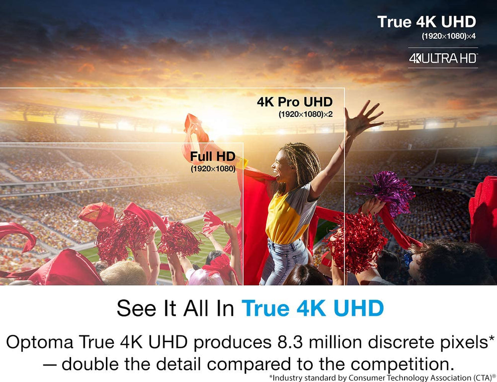 Optoma UHD38x 4K UHD HDR DLP Projector,  4000 Lumens, HDR/HLG, 2x HDMI, USB - JS Bazar