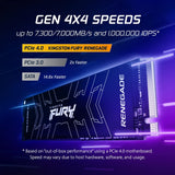 Kingston Fury Renegade PCIe 4.0 NVMe 1TB Internal SSD, 3D TLC Nand, Single Sided : SFYRS/1000G Hard Drives JS Bazar