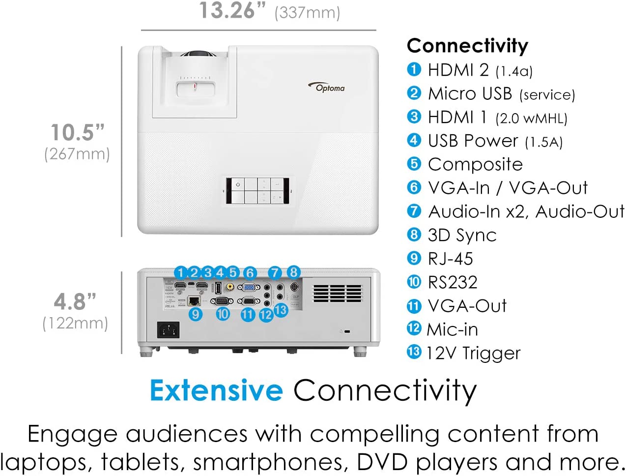 Optoma ZH406 Short Throw FHD Laser Projector, Dura Core Laser Technology, High Bright 4200 Lumens. Projectors JS Bazar