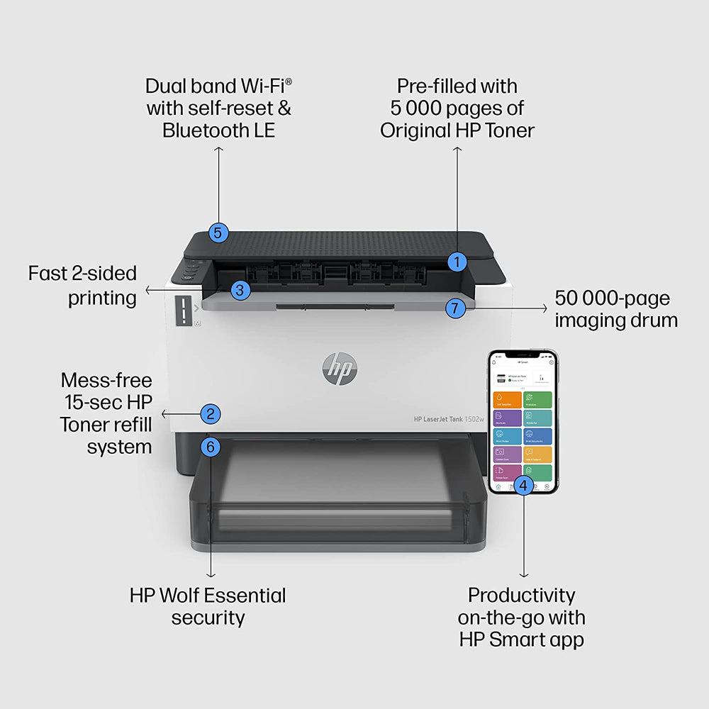 HP LaserJet Tank 1502w Wireless Printer : 2R3E2A - JS Bazar