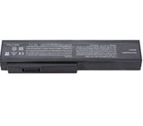 Asus X57, X57SA, X5MSV, B33E, B43J Series A32-M50, A32-N61 Asus Laptop Battery Laptop Batteries JS Bazar
