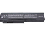 ASUS A32 M50 A32 H36 Asus Laptop Battery Laptop Batteries JS Bazar
